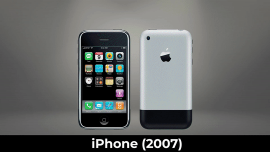 iPhone History: Every Generation in Timeline Order 2007 – 2023 3